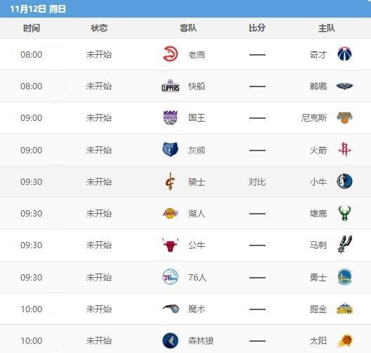 上海海港官方发布球队训练动态并发布了球队新赛季大名单