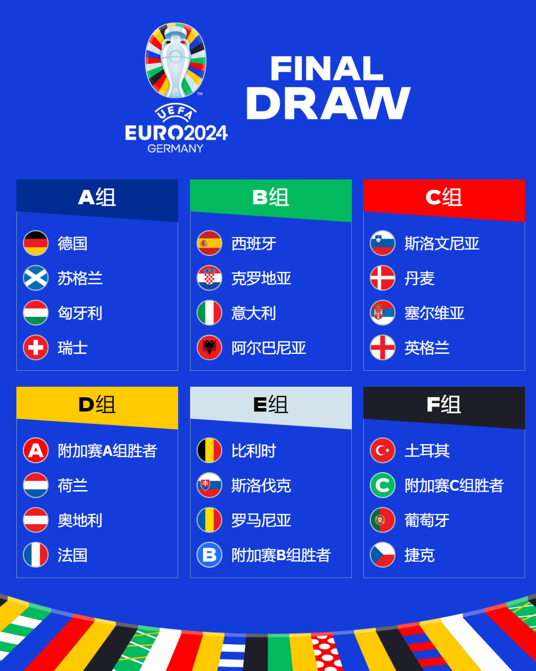 欧洲杯预选赛：法国VS土耳其、冰岛VS安道尔-今日头条